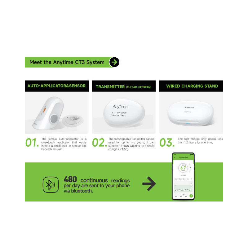 Yuwell Home Care Cellular Diabetes Telemedicine Equipment Blood Glucose Anytime CT3 Series Continuous Glucose Monitoring System