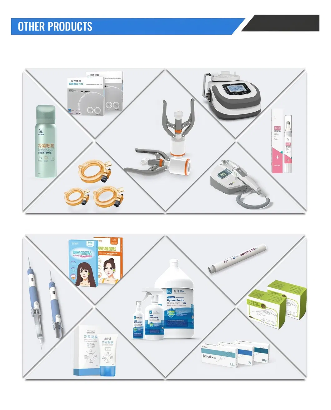 Manufacturing Environment