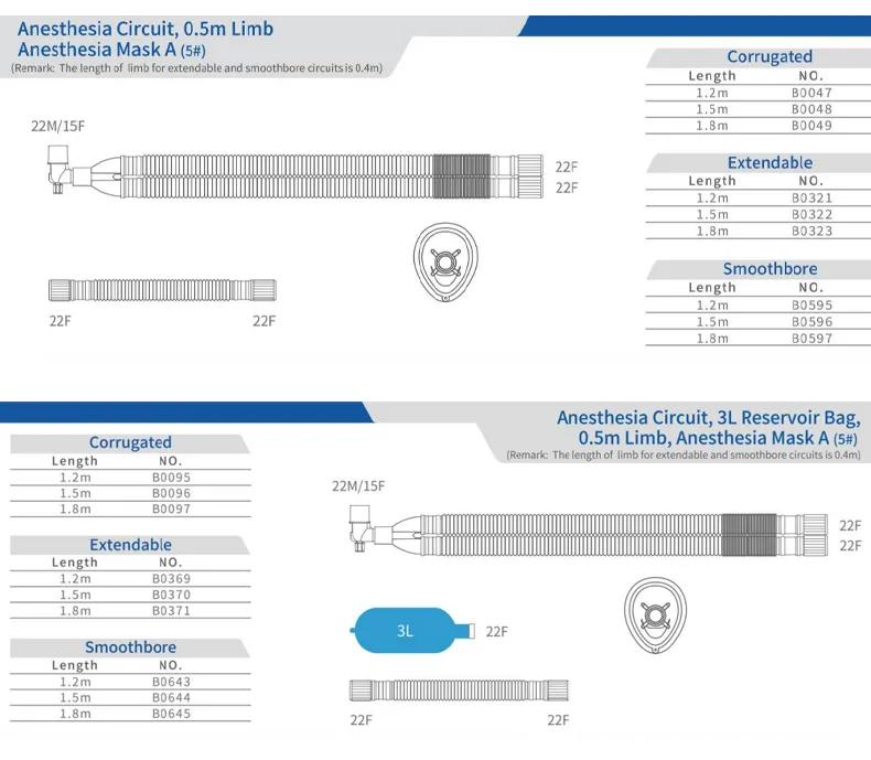 Anaesthesia Breathing Circuit 4