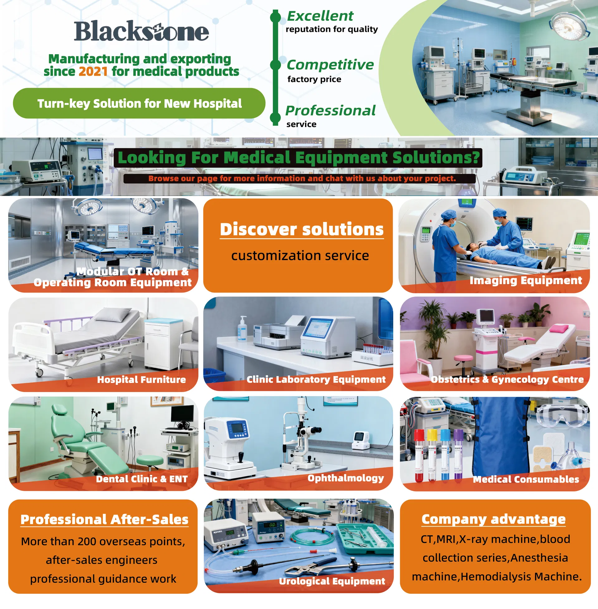 Urology Device Urodynamics System