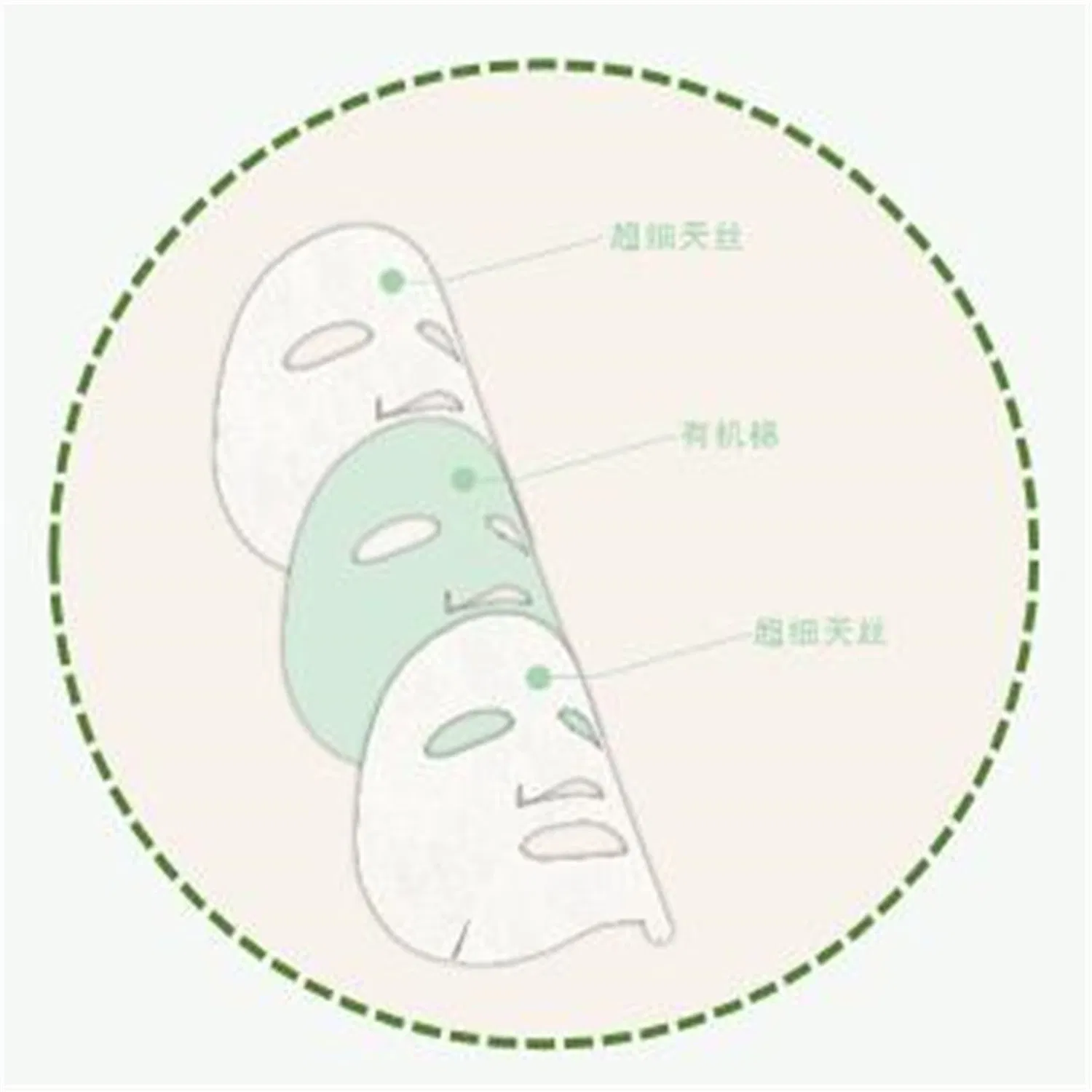 Moisturizing Skin Care Nonwoven Fabric Facial Face Mask Sheet