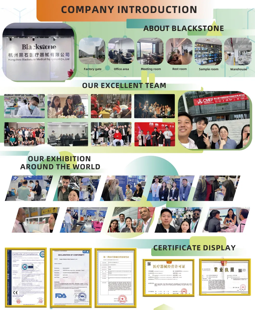 Manufacturing Quality