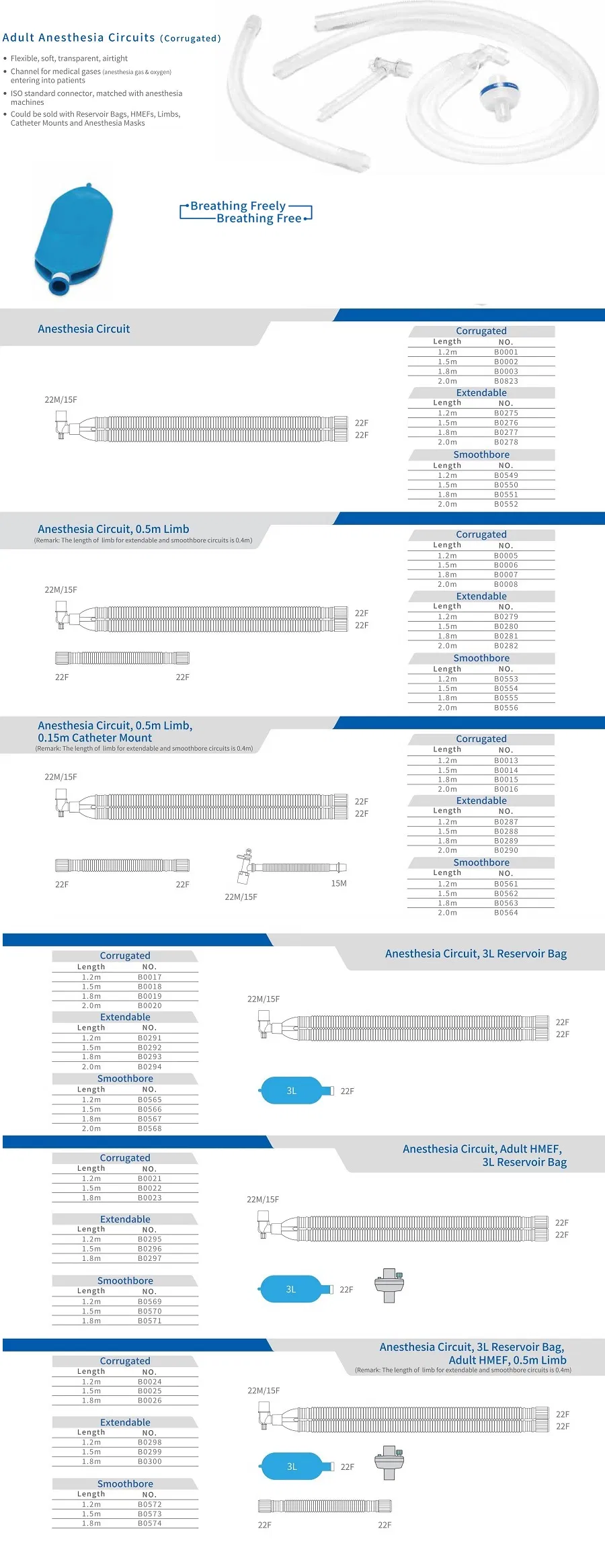 Breathing Circuit Detail 1
