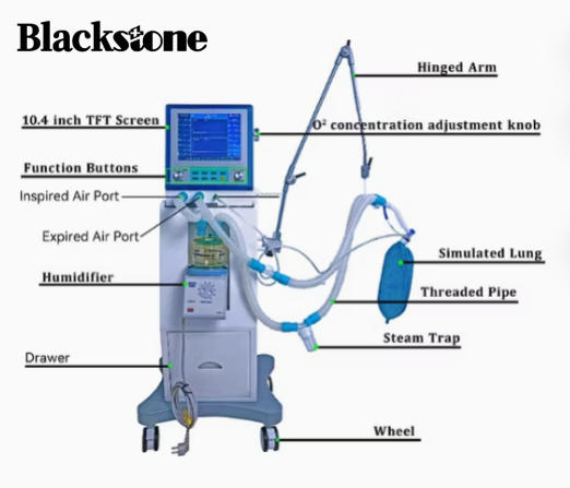 Intelligent Respiratory Support Ventilation System