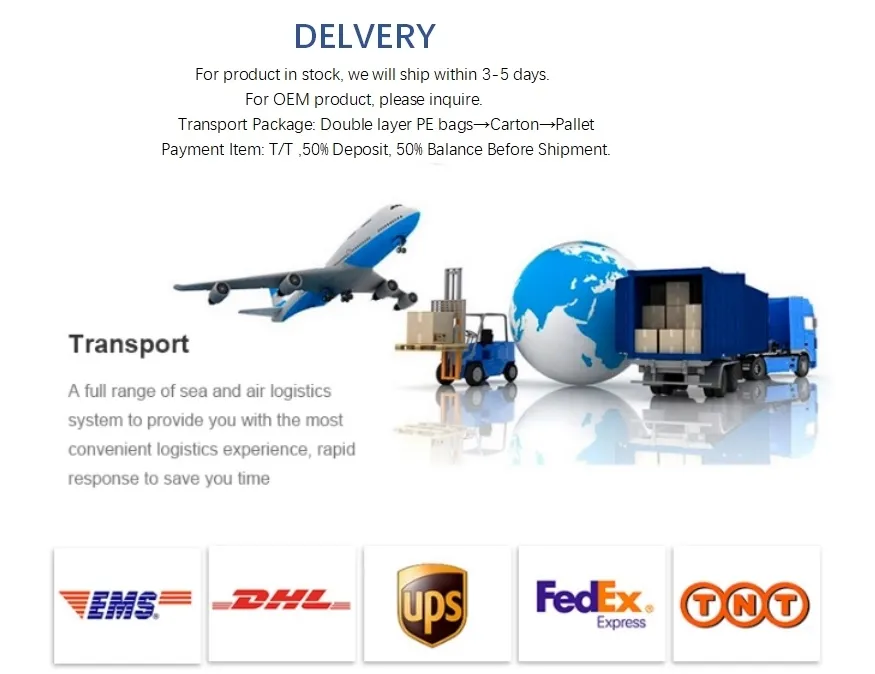 Packaging and Shipping