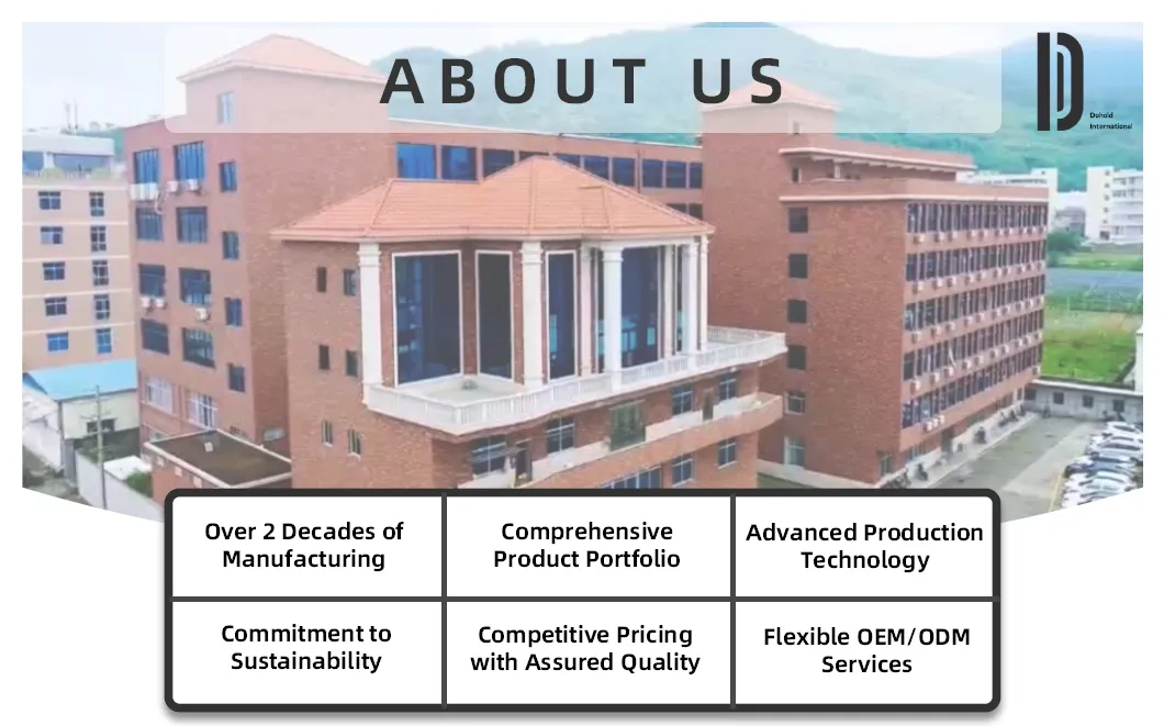 Manufacturing Facility