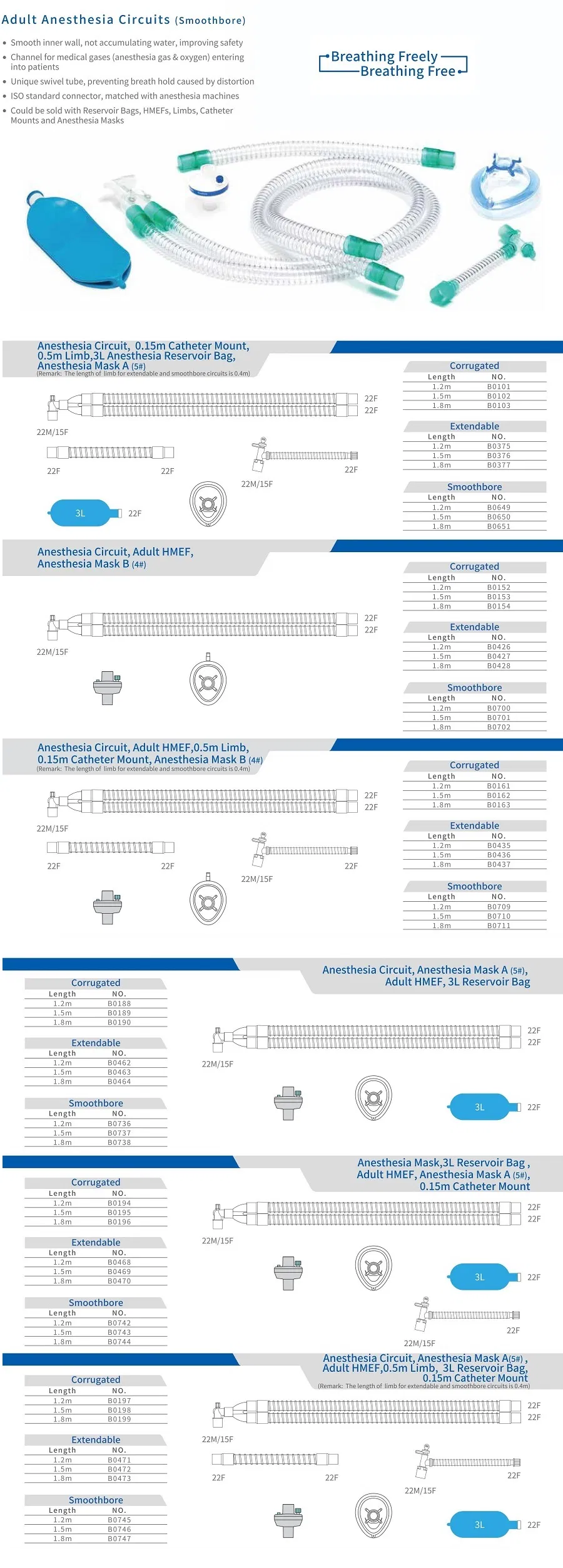 Breathing Circuit Detail 3