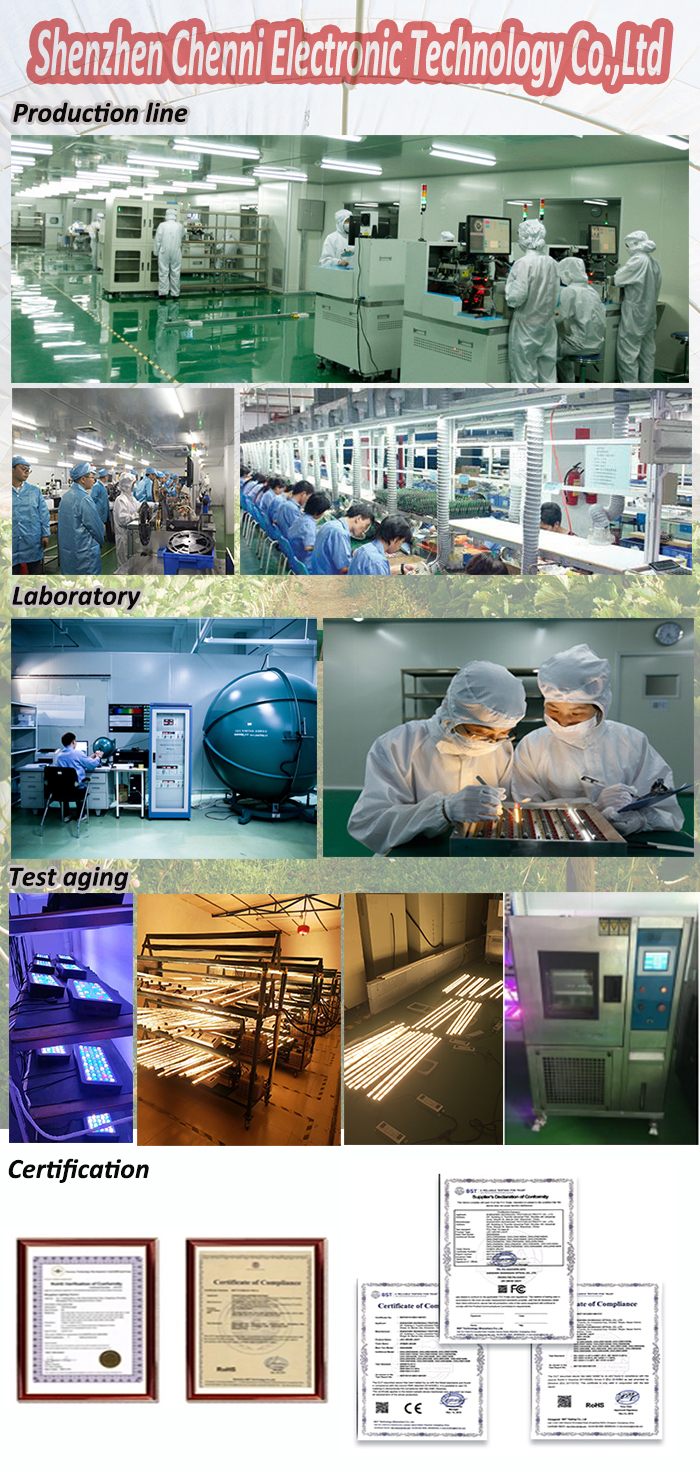 Factory Overview 3