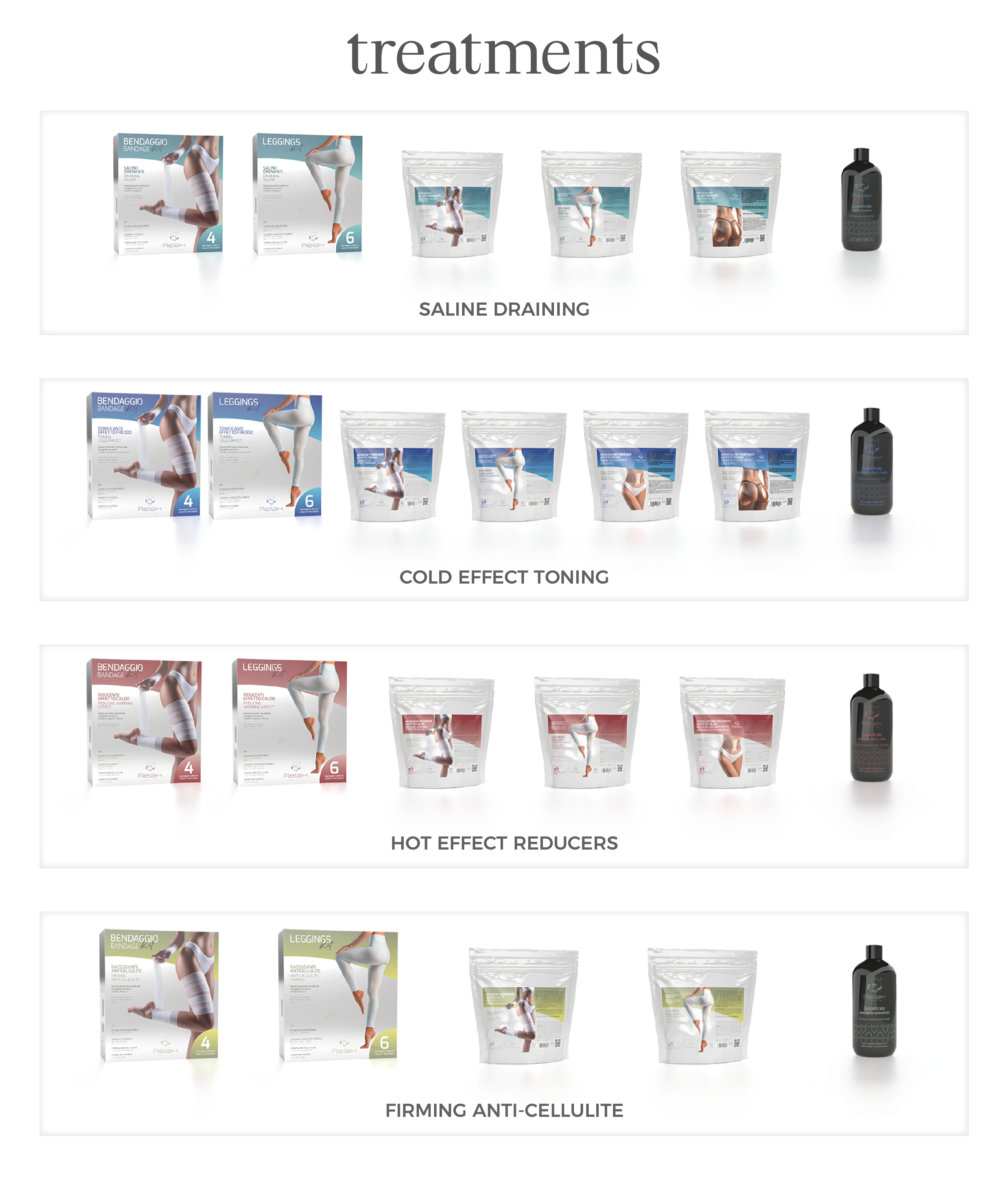 Body Wrap Image 8