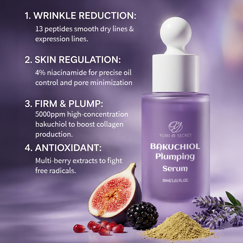 Gentle Bakuchiol Facial Serum 4% Niacinamide Natural Skin Care Solution Alternative to Retinol Moisturizing for Glowing Skin