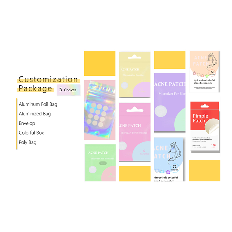 About Customization Image 3
