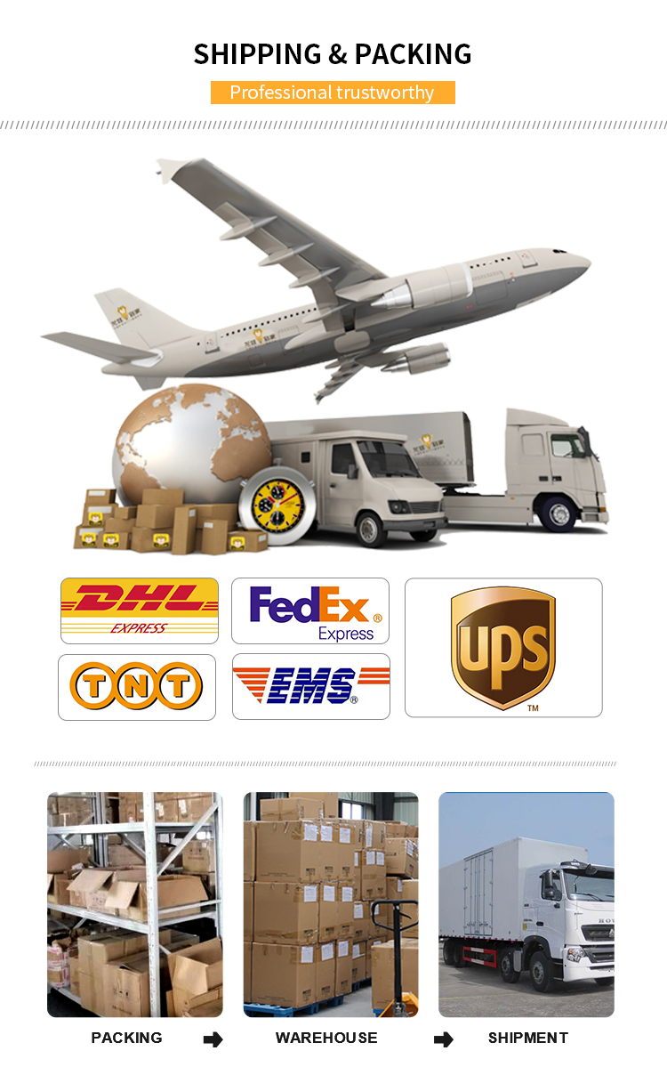 Shipment Methods