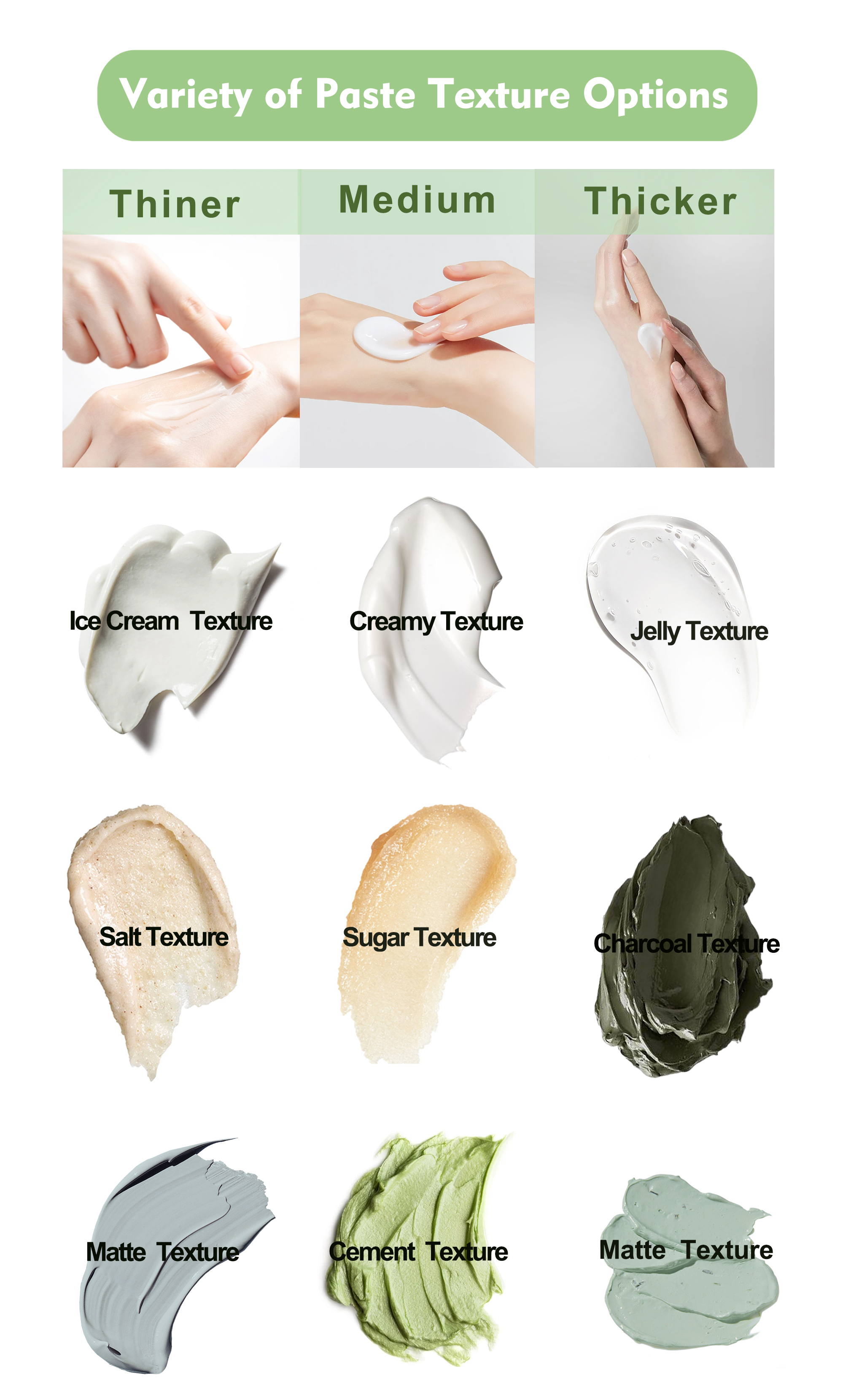 Production Process 3
