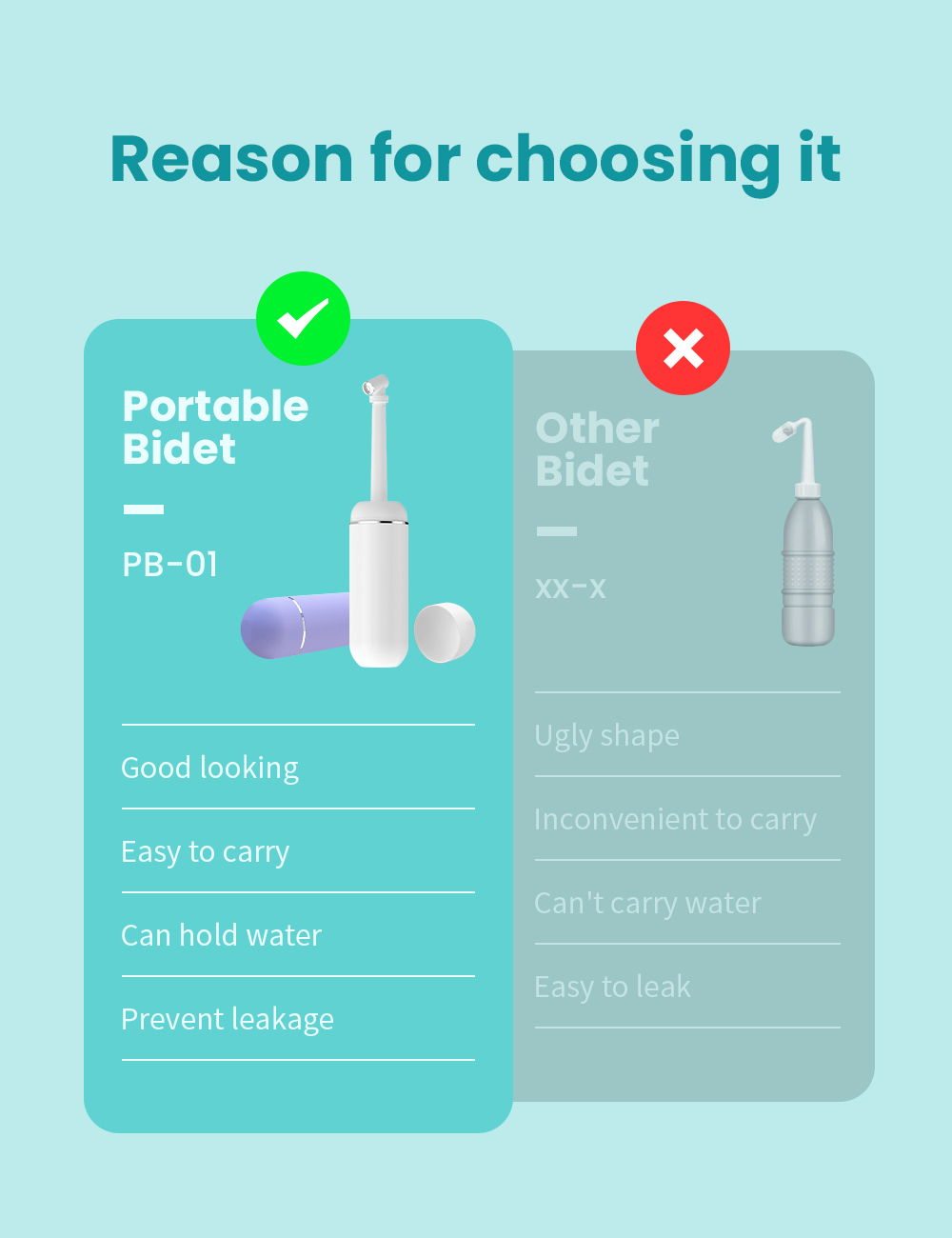 Bidet Dimensions