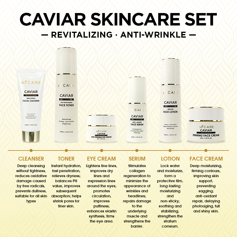 Private Label Centella Herbal Face Skin Care Set Sulfate-Free Hydration &amp; Antioxidant Collagen &amp; Caviar For Glowing Skin