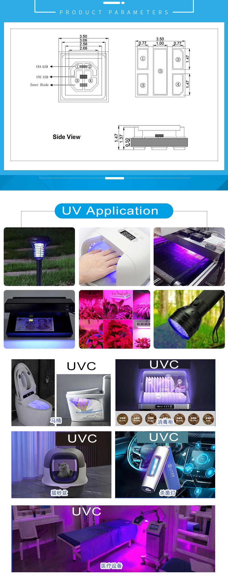 Product Image Details