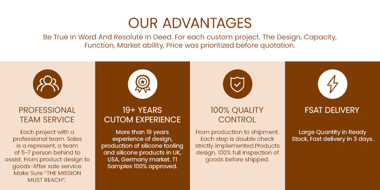 Factory Audit Showcase