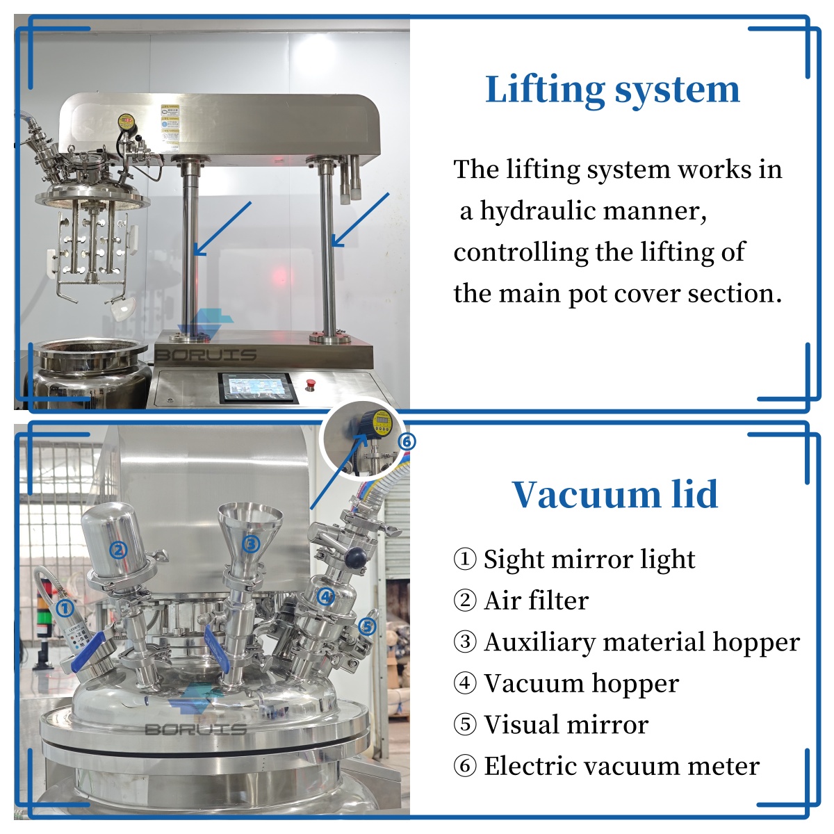 Homogenizer Head Assembly
