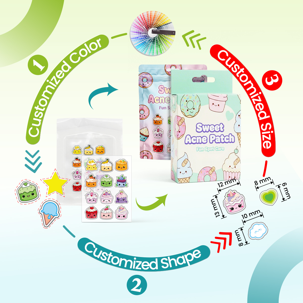Product Image 6
