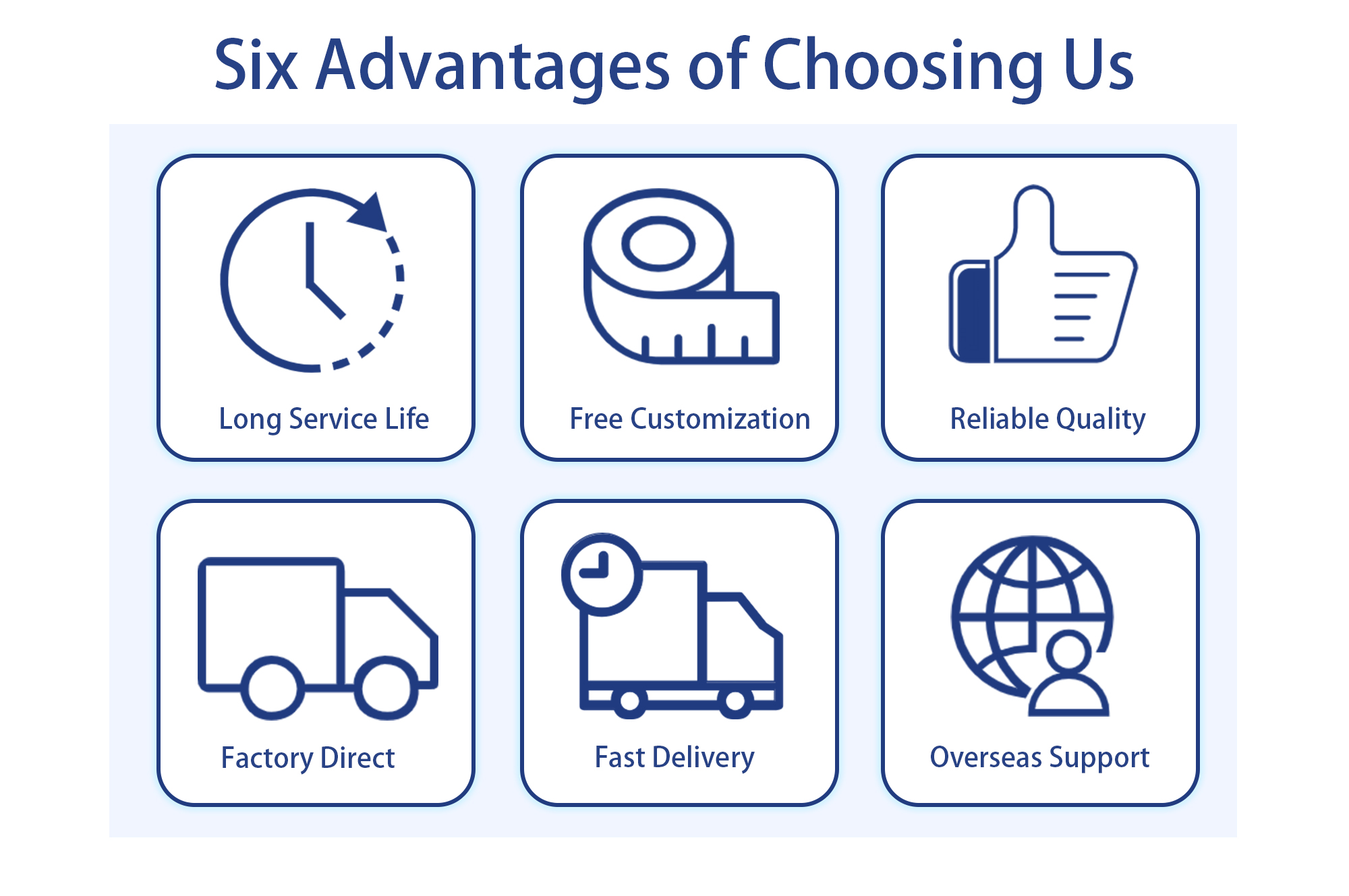 Our Services