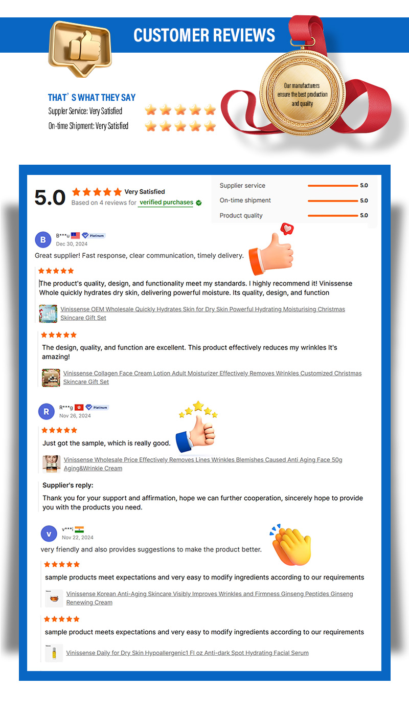 Customer Review Details