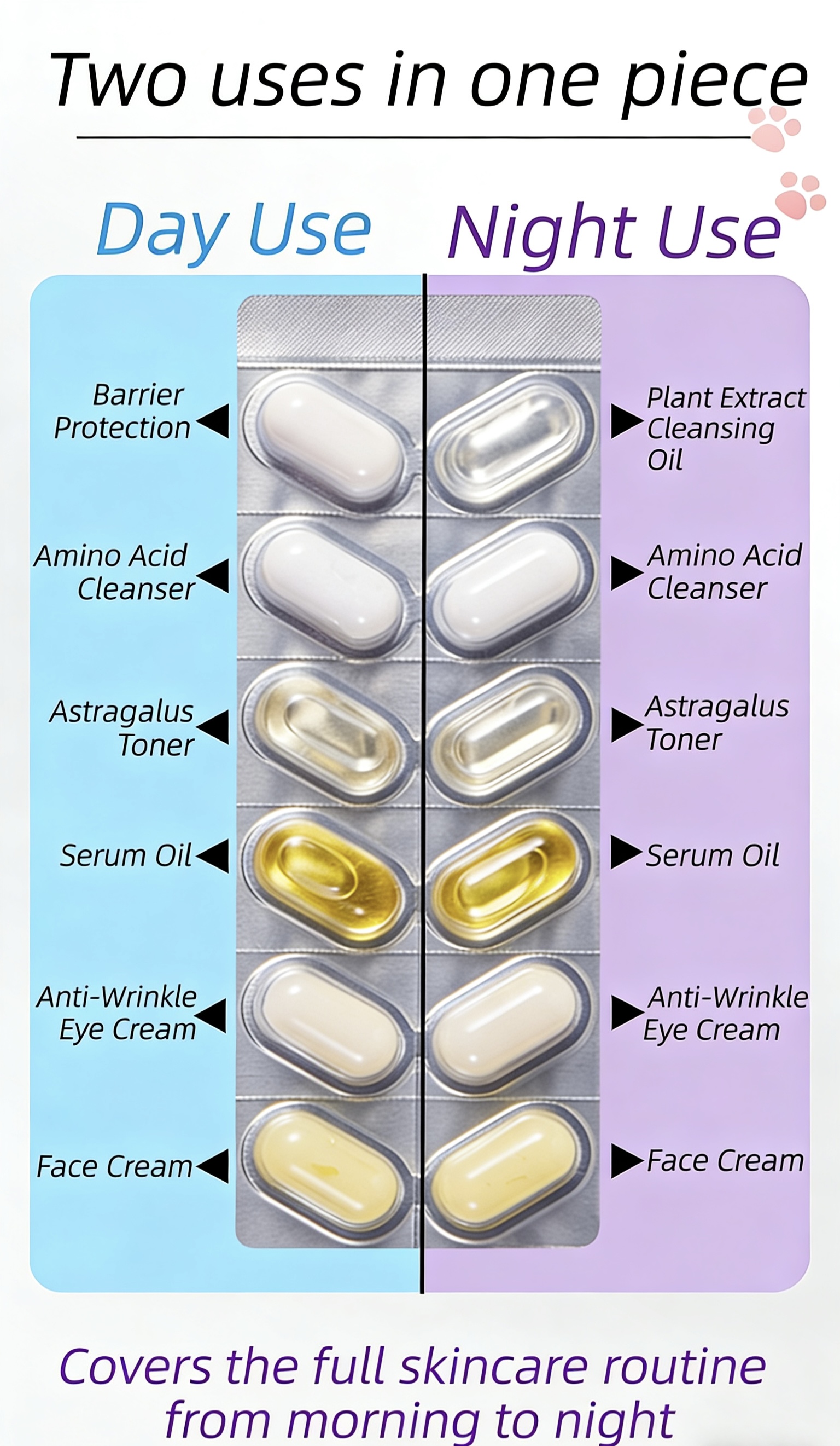 Wholesale Serum All Skin 7-Step Moisturizing Toner Emulsion Set Single-Use Capsules Exclusive Beauty Salons Skincare Care Set