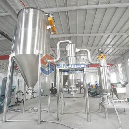 Grinding Mill Industrial Grinding Solution for Factories