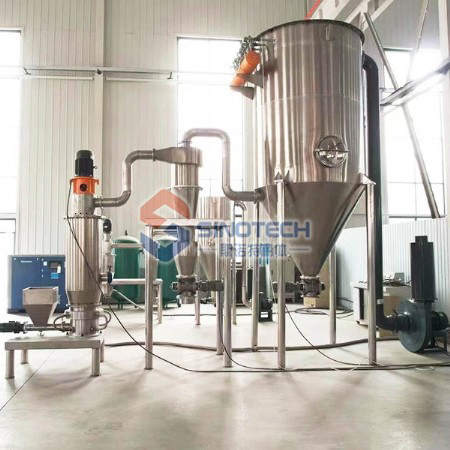 Grinding Mill Industrial Grinding Solution for Factories