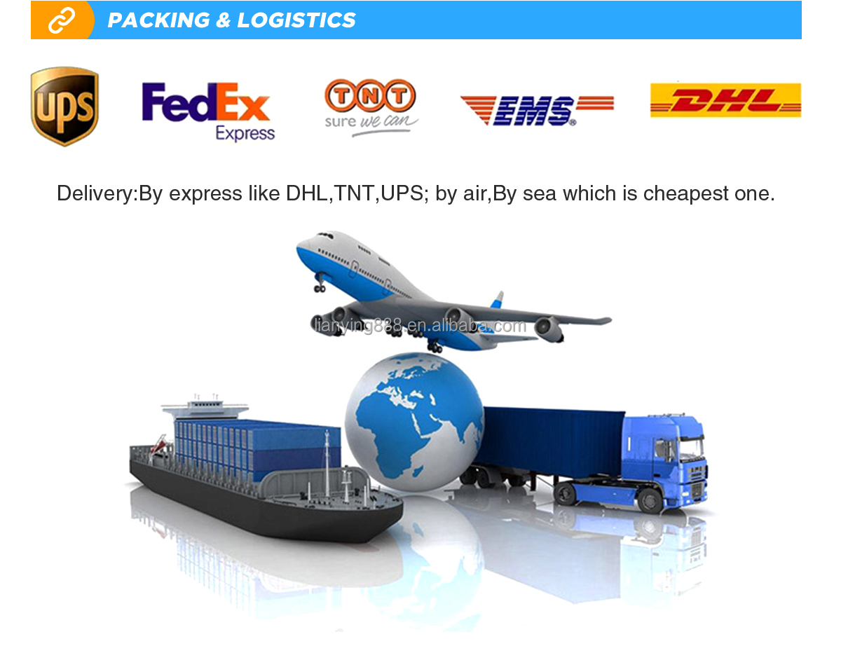 Product Label Details