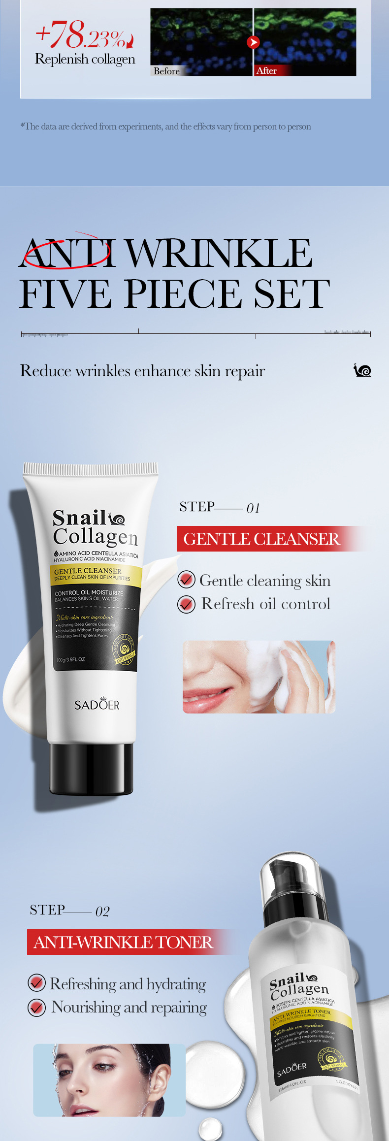 Skin Care Product