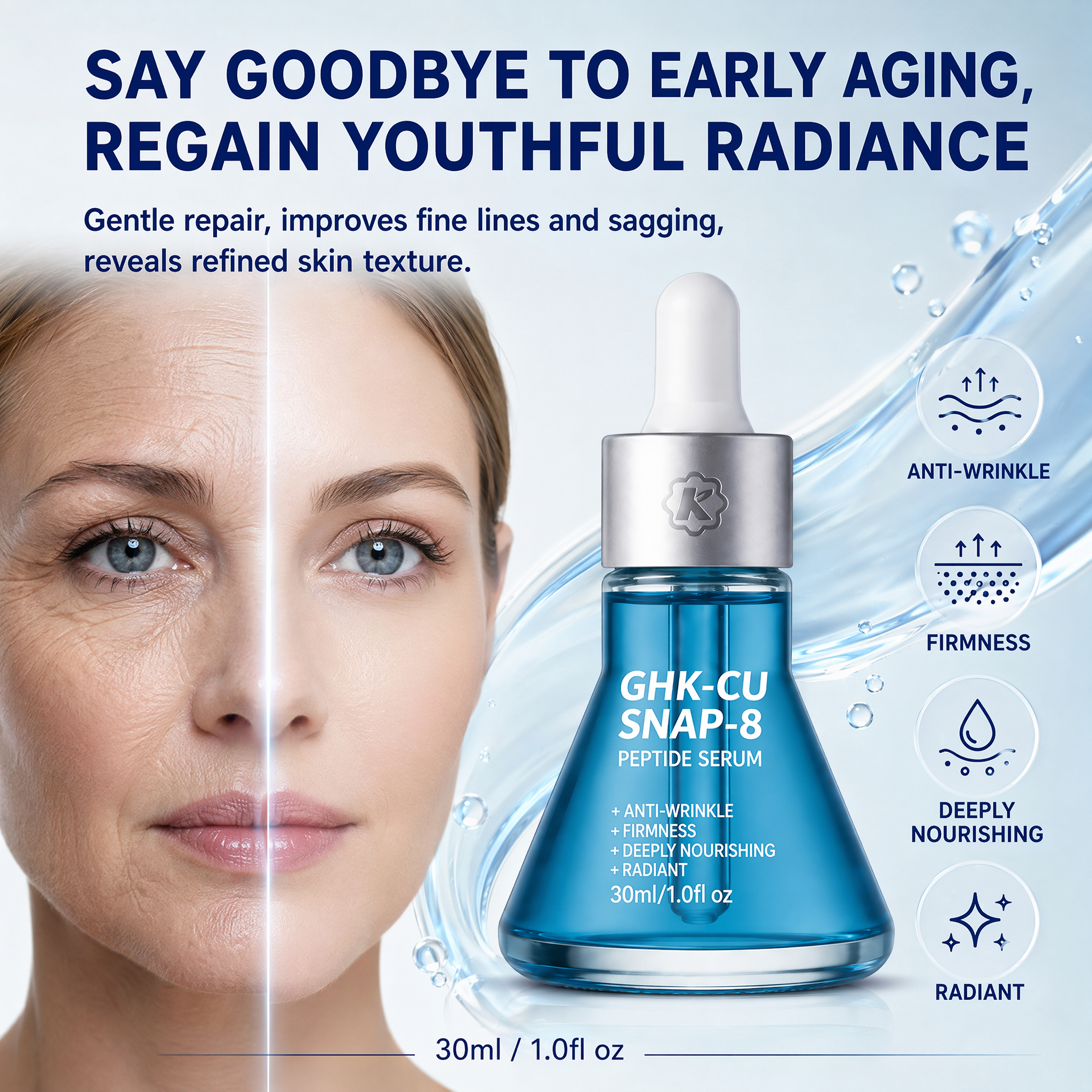 FDA Registered Facility High Purity Blue Copper Peptide Serum Contract Manufacturing GHK-Cu Formula Collagen Booster Solution