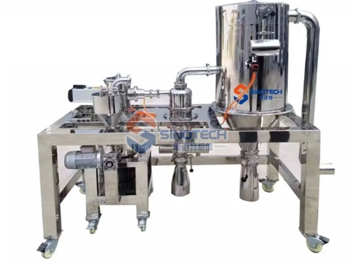 Grinding Mill System