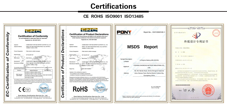 Certificates