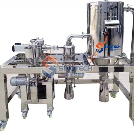 Grinding Mill Industrial Grinding Solution for Factories