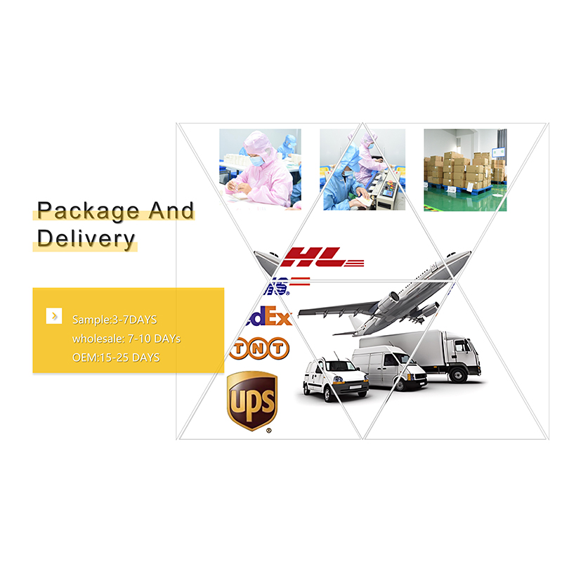 Packaging and Logistics Image