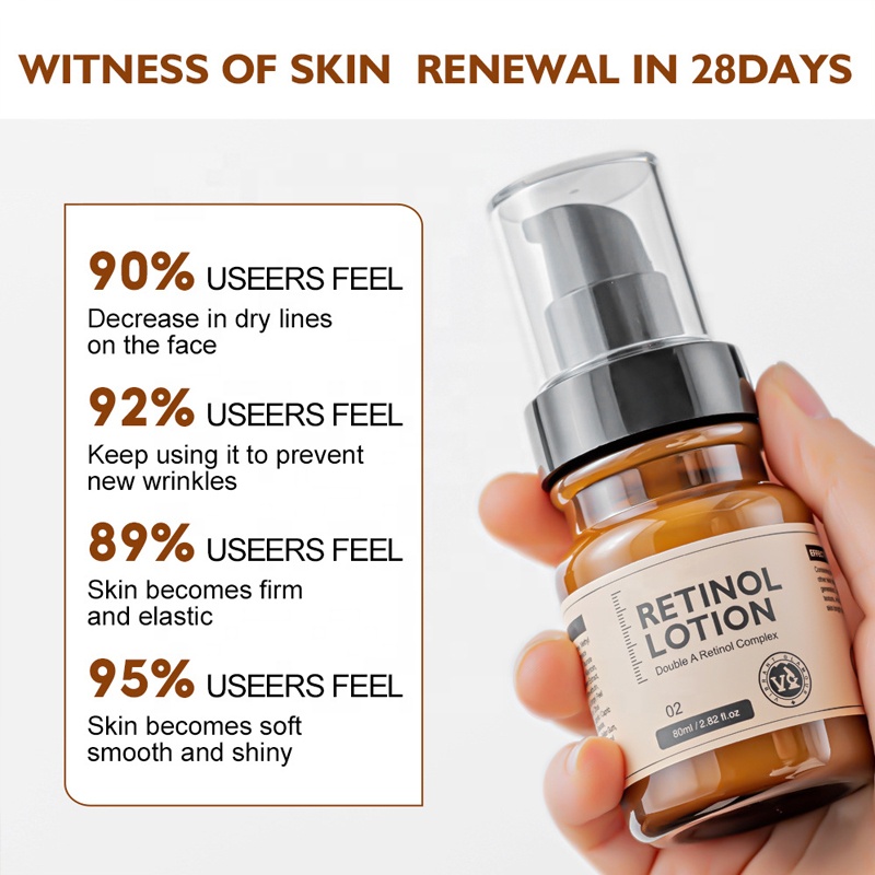 Vitamin Essence Milk Morning &amp; Night Reduce Fine Lines Moisturize Tighten Combat Early Aging OEM