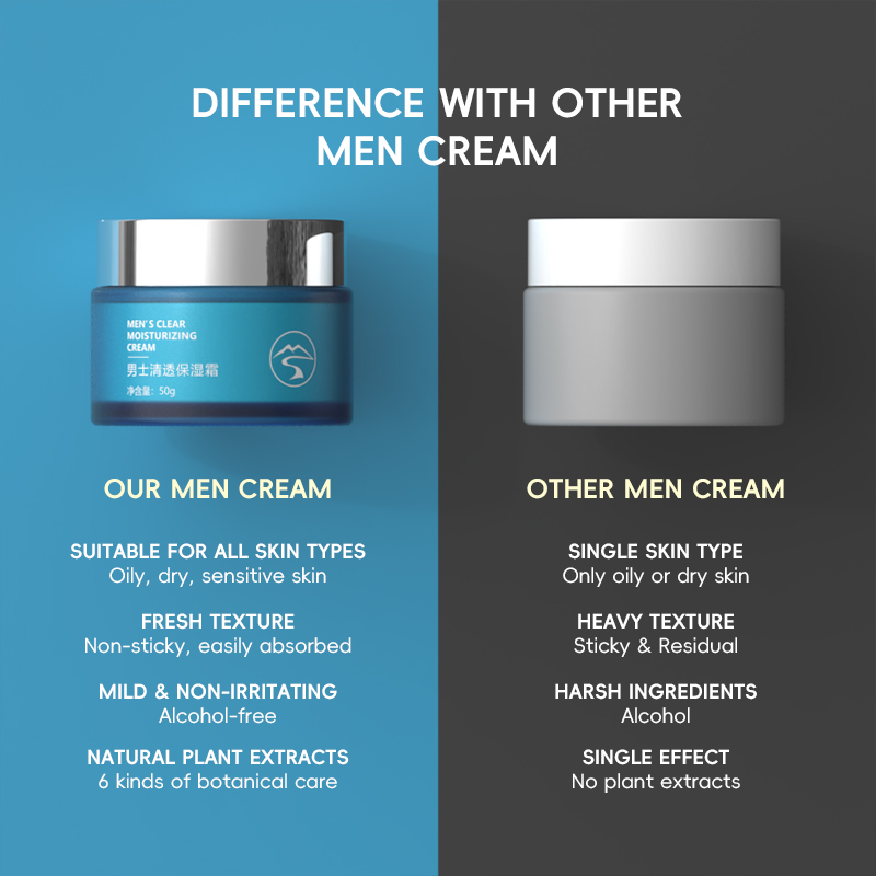 Stock Plant Extract Organic Glycerin Alcohol-Free Moisturizing Facial Skin Care Products Men Antioxidant Calming Skin All-in-one