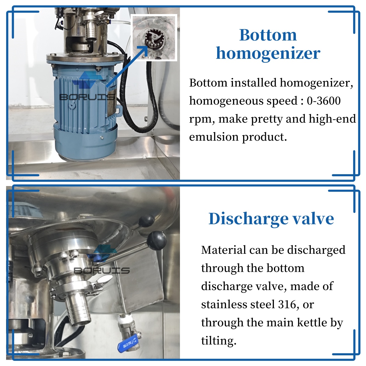 Control Valves & Pipes