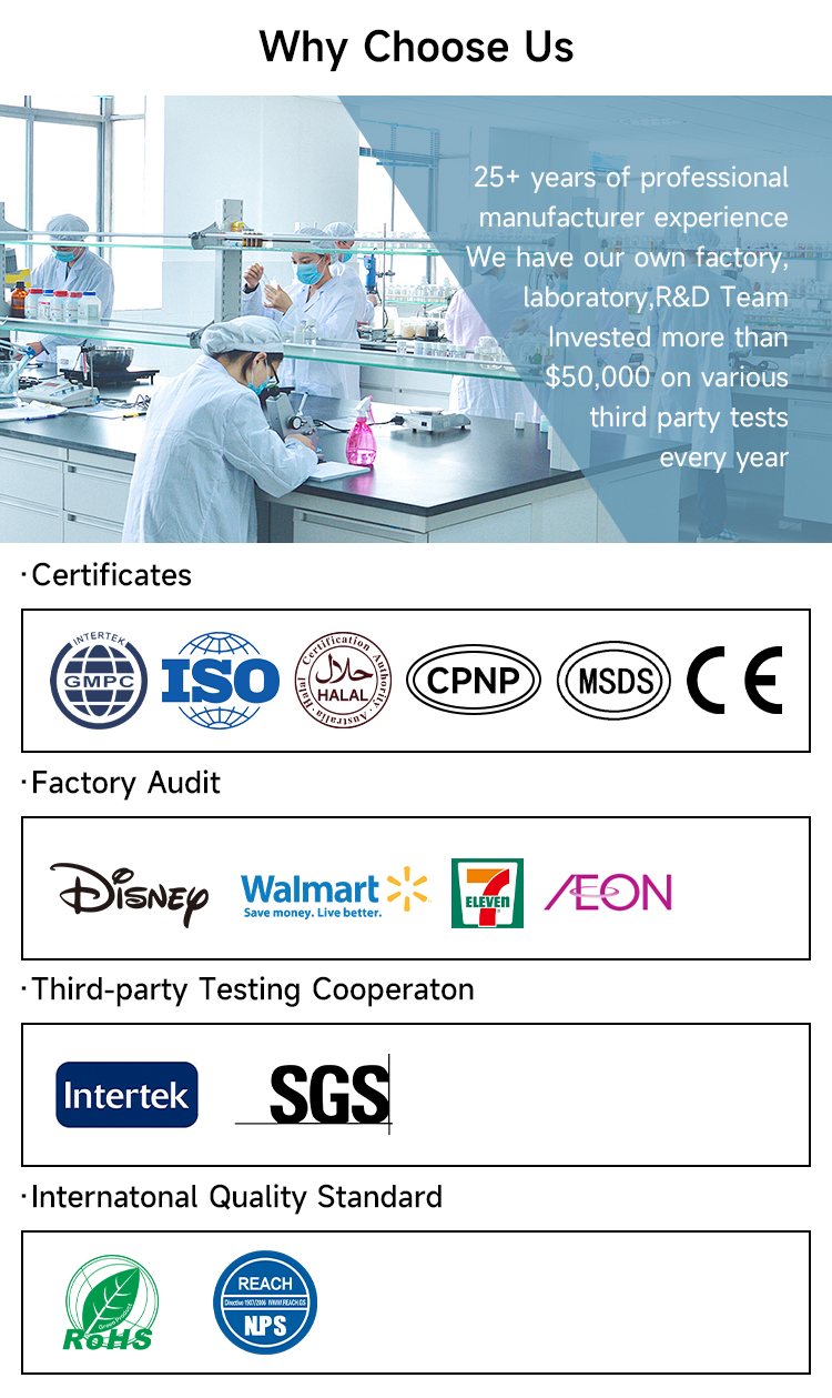 Lab Research