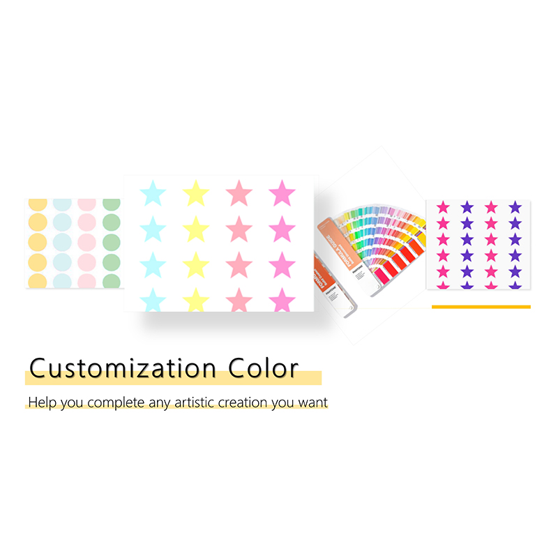 About Customization Image 2