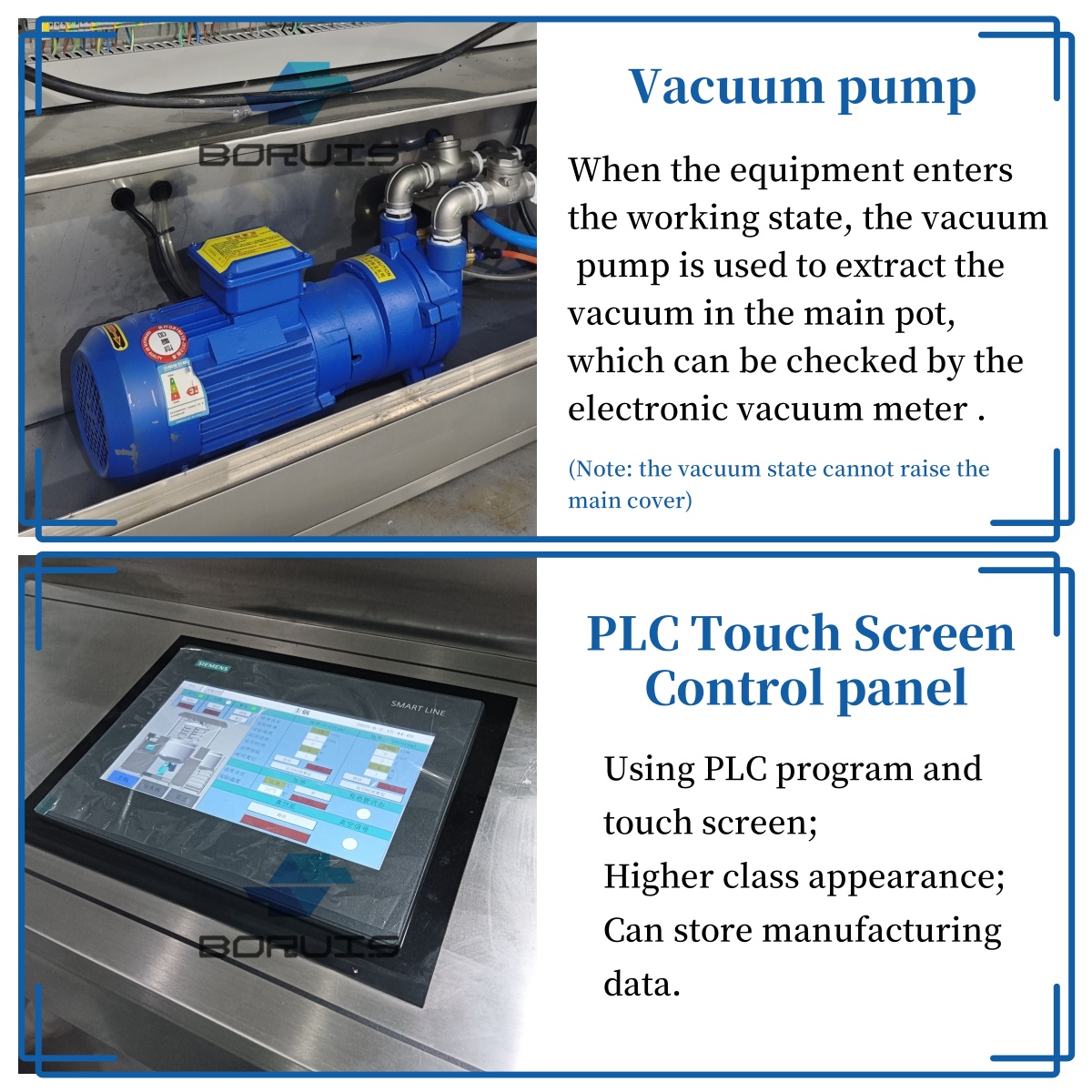 Pressure Gauge & Safety Valve