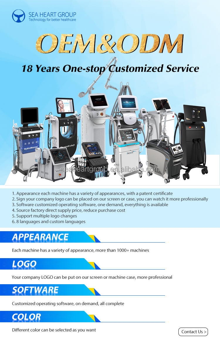 OEM & ODM Aesthetic Beauty 1