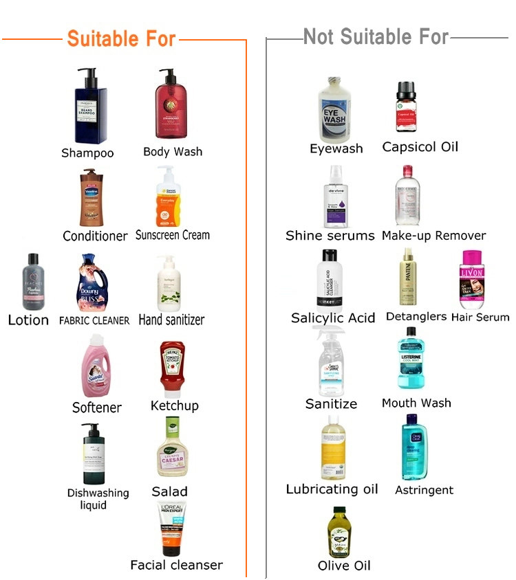 Packaged Silicone Items