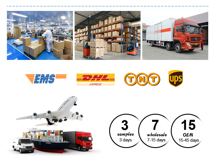 OEM ODM Capabilities
