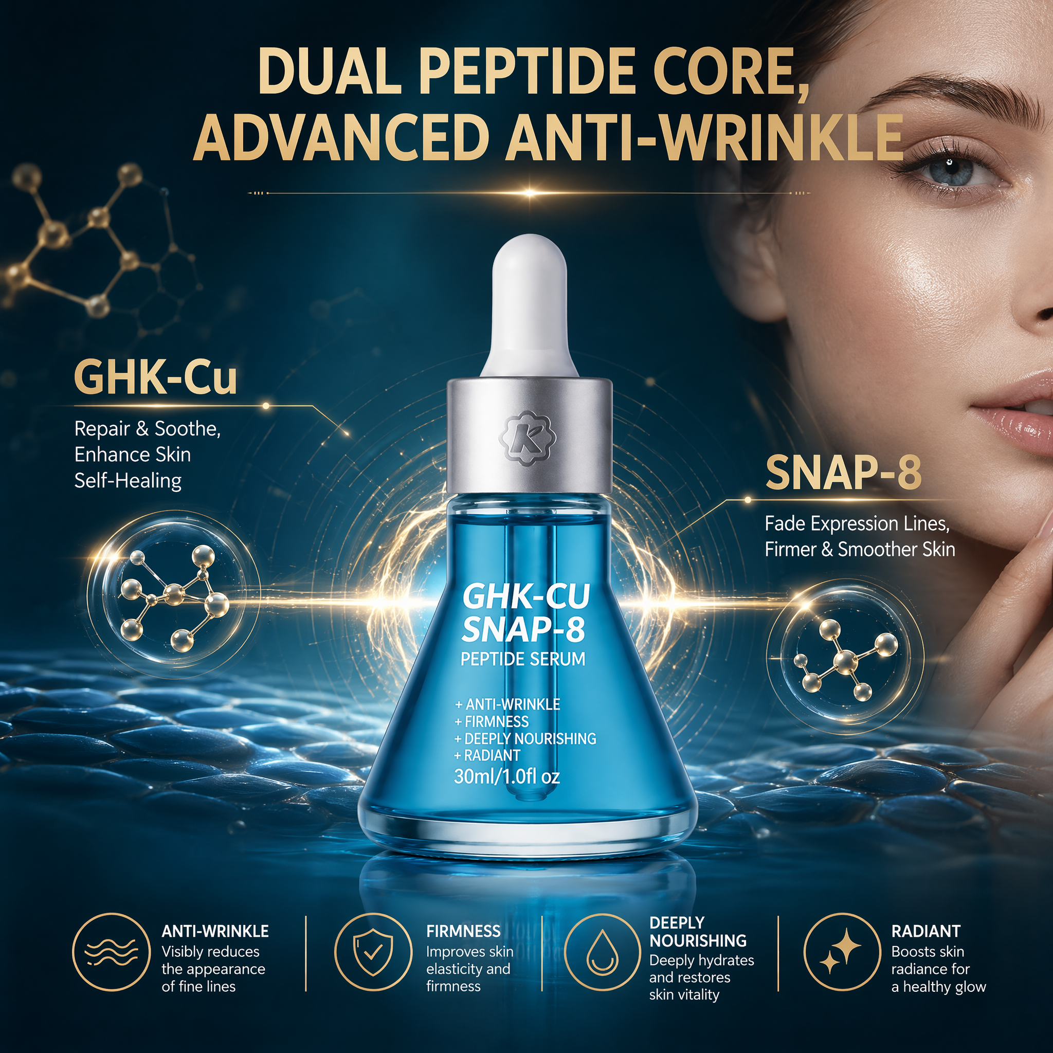 FDA Registered Facility High Purity Blue Copper Peptide Serum Contract Manufacturing GHK-Cu Formula Collagen Booster Solution