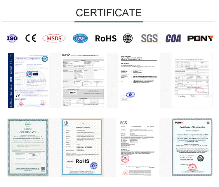 Certificates