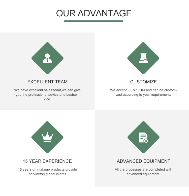 Our Advantages