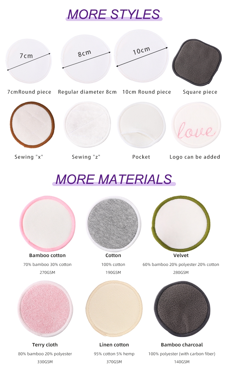Usage Guide