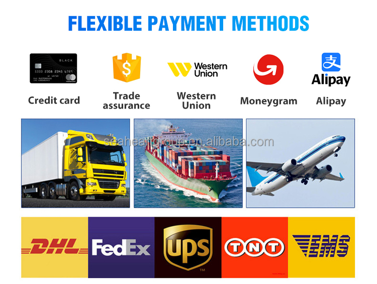 Secure Payment