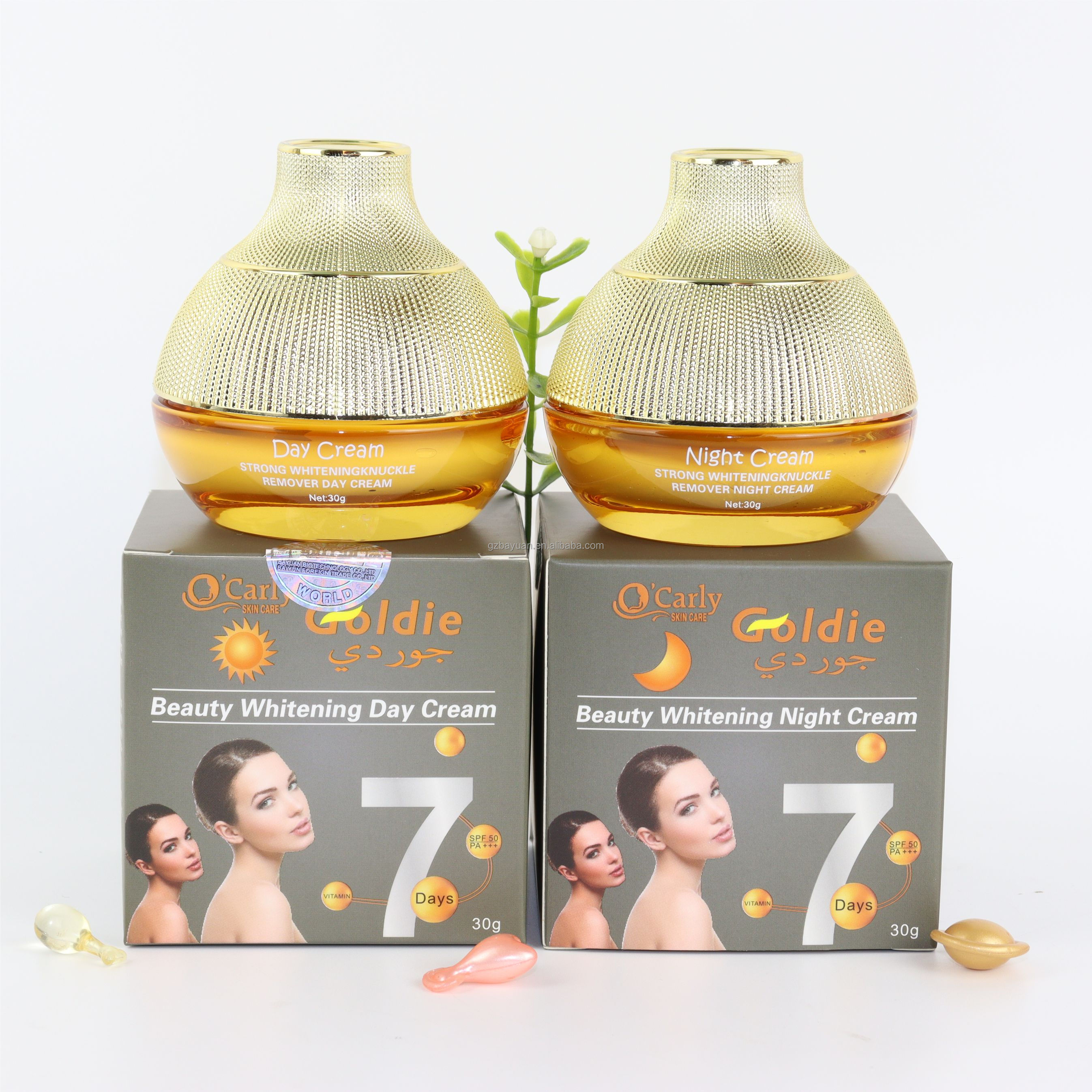 Product Recommendation 2